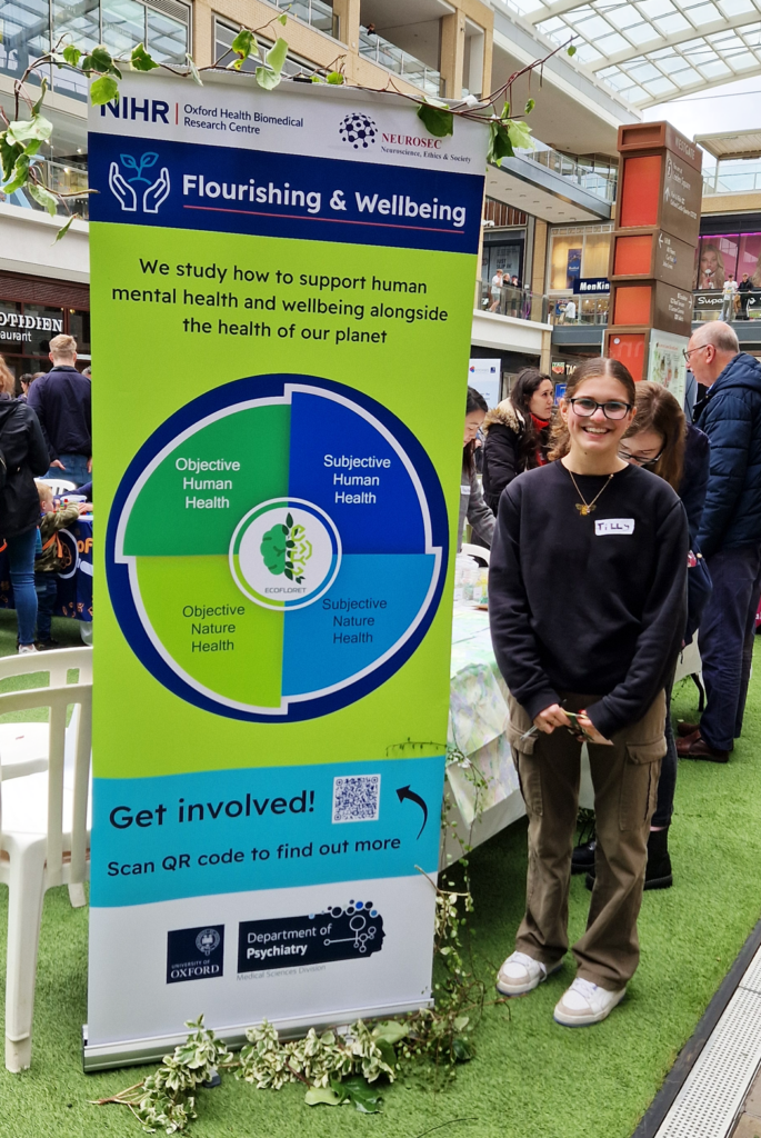 Image of a YPAG member standing besides a Flourishing & Wellbeing Ecofloret banner